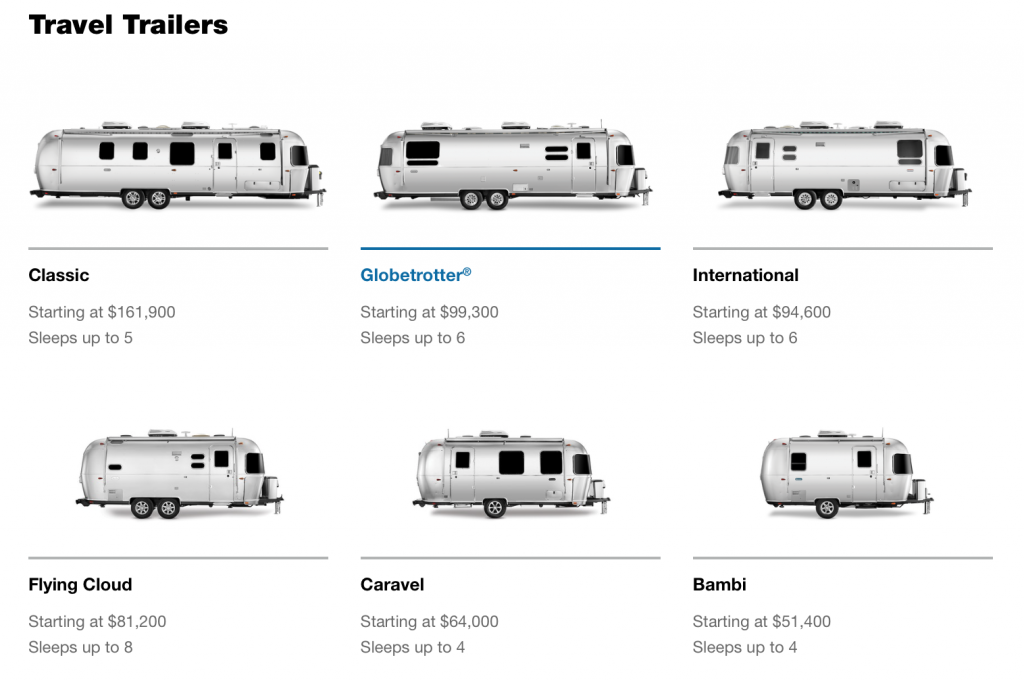 What Size Airstream Trailer 